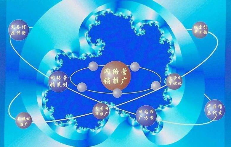 万州新媒体运营企业需要掌握的网络推广技巧有哪些
